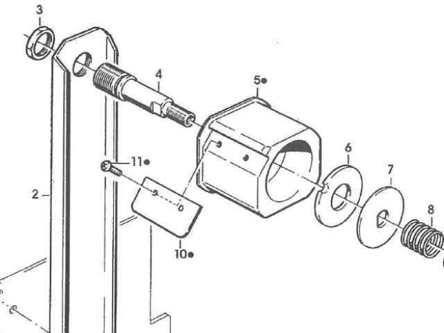 SIAT Spare part supply